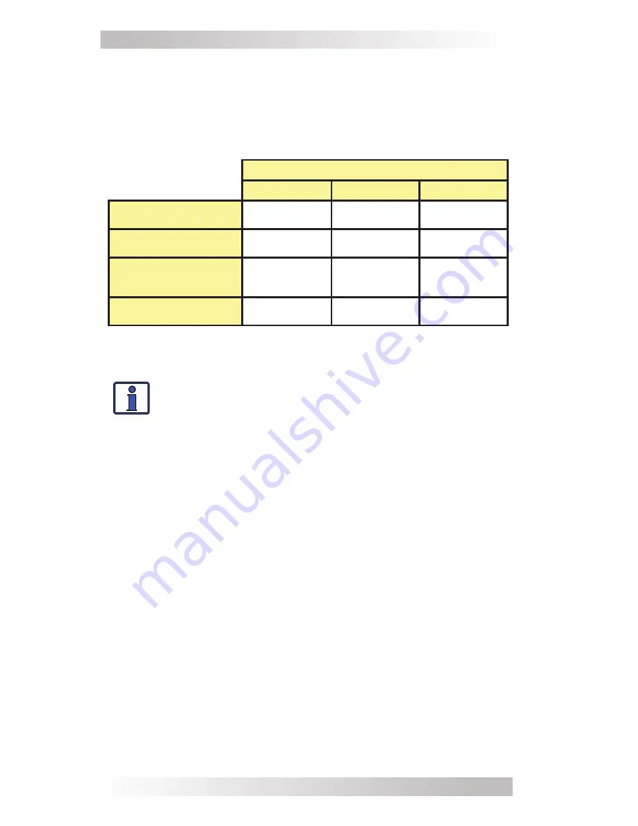 Magnum Energy MM 612AE Owner'S Manual Download Page 18