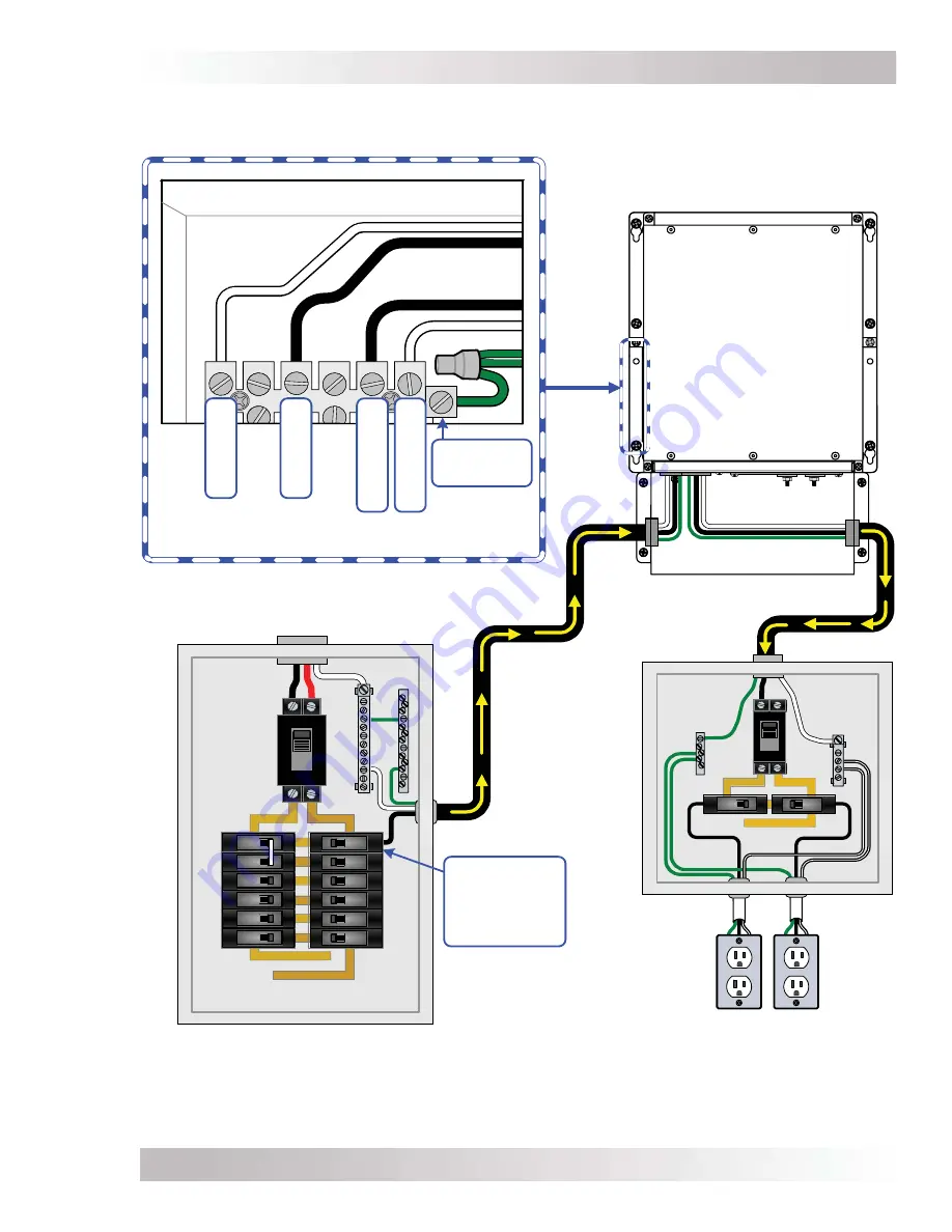 Magnum Energy RD Series Owner'S Manual Download Page 30