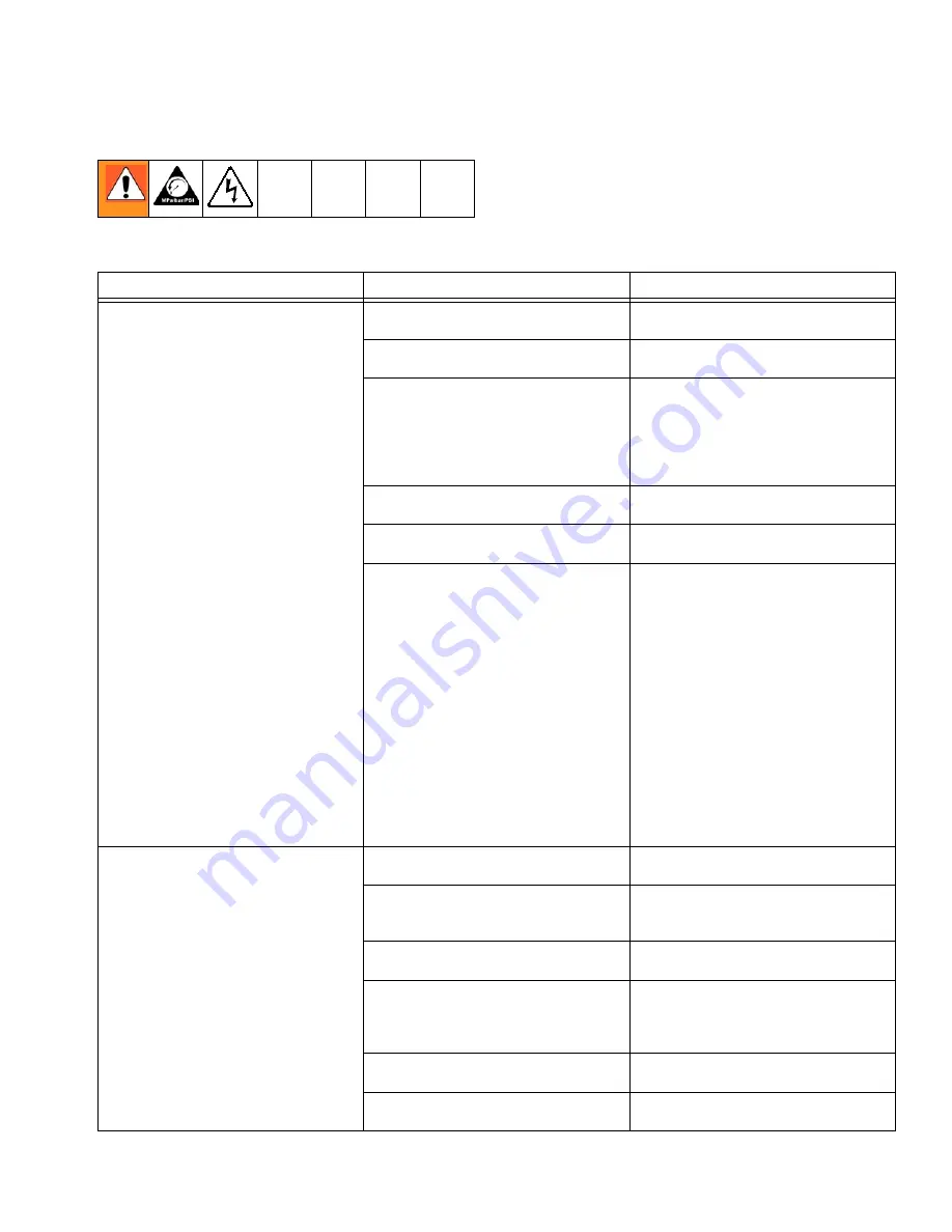 Magnum 261805 Operation Manual Download Page 23