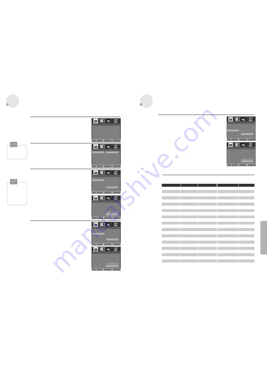 Magnum DVC-9000 Instruction Manual Download Page 28