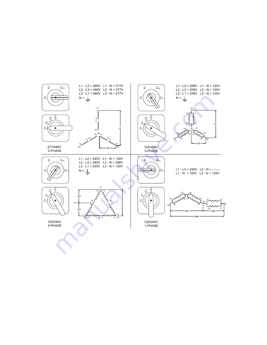 Magnum MMG 125 Operating Manual Download Page 31