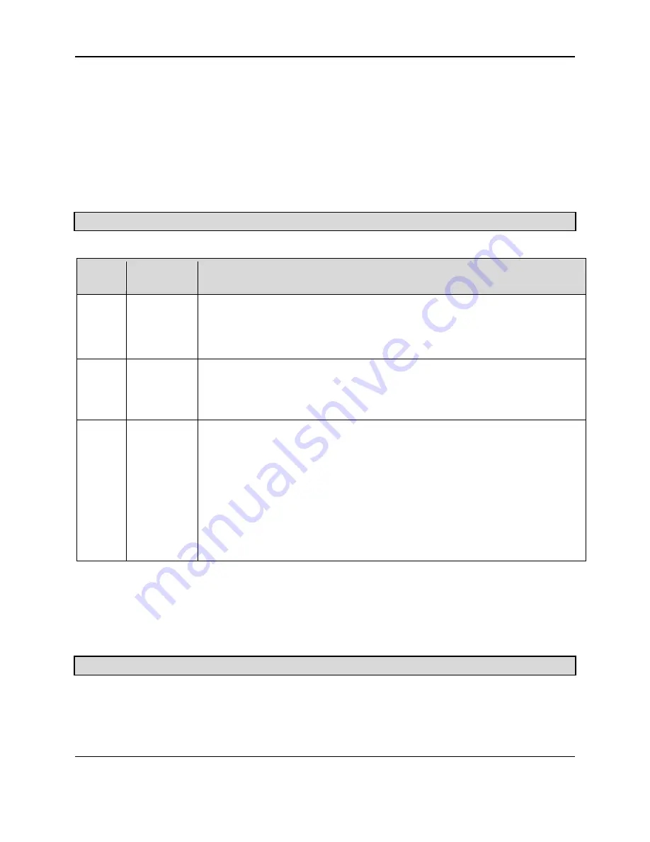 Magtek DYNAMAG Instruction Manual Download Page 44