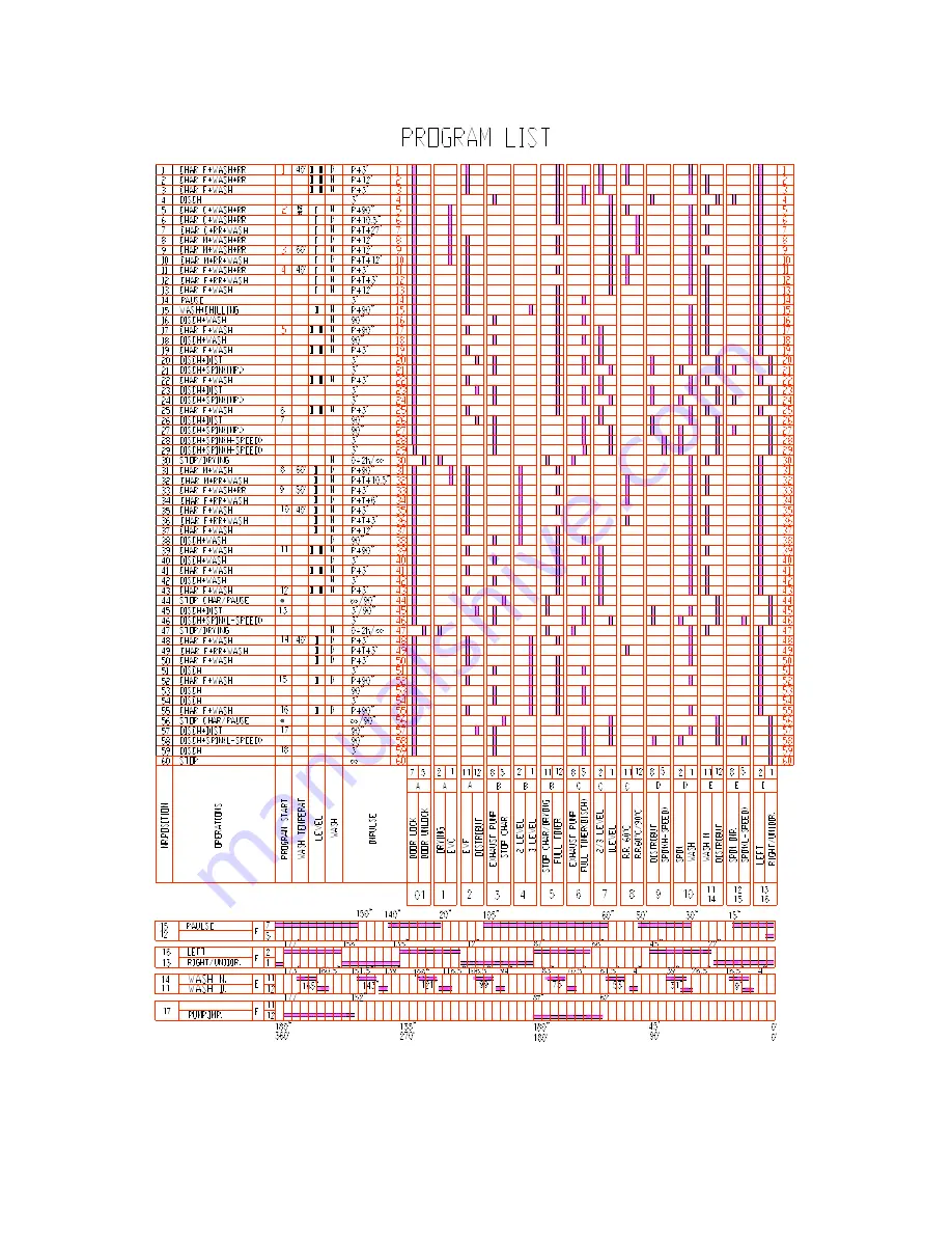 Majestic Appliances MJ-9000V Technical Manual Download Page 15