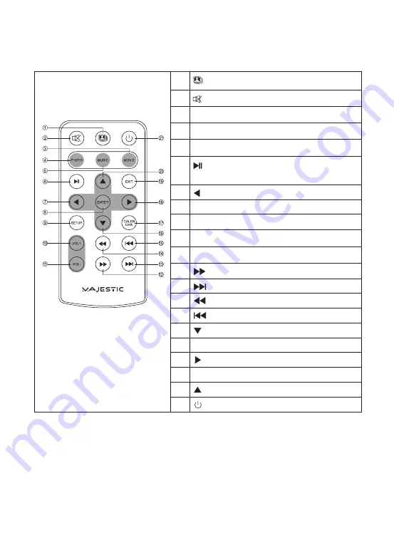 Majestic DF 918HD MP3 Скачать руководство пользователя страница 4