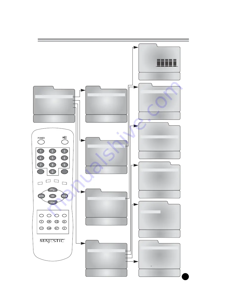 Majestic TM154 User Manual Download Page 12