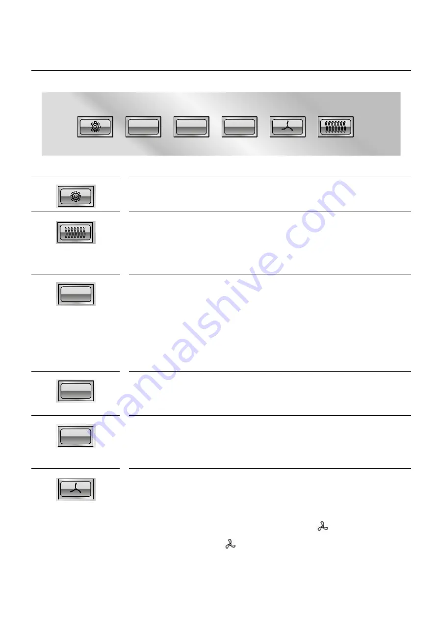 Majestic UAM100 Use And Maintenance Download Page 9