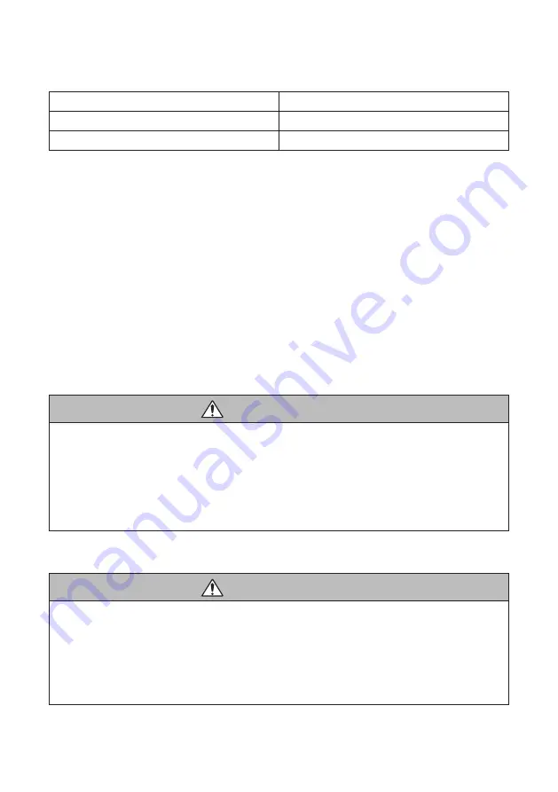 Makita 0088381556644 Instruction Manual Download Page 22