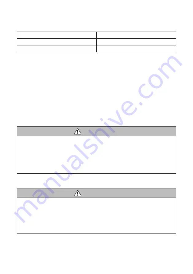 Makita 0088381556644 Instruction Manual Download Page 28