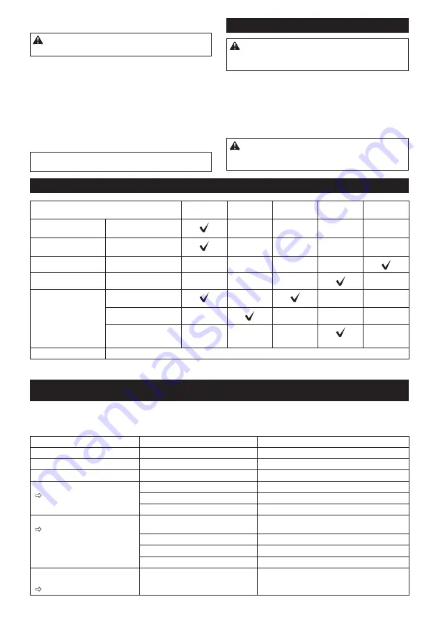 Makita 0088381572132 Original Instruction Manual Download Page 96