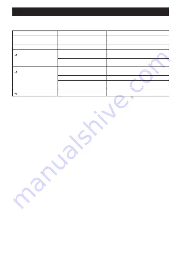 Makita 0088381572132 Original Instruction Manual Download Page 236