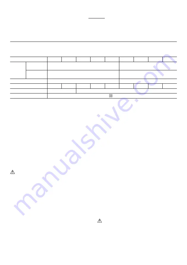 Makita 0088381600866 Instruction Manual Download Page 8