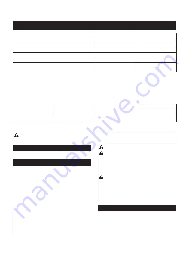 Makita 0088381662635 Instruction Manual Download Page 21