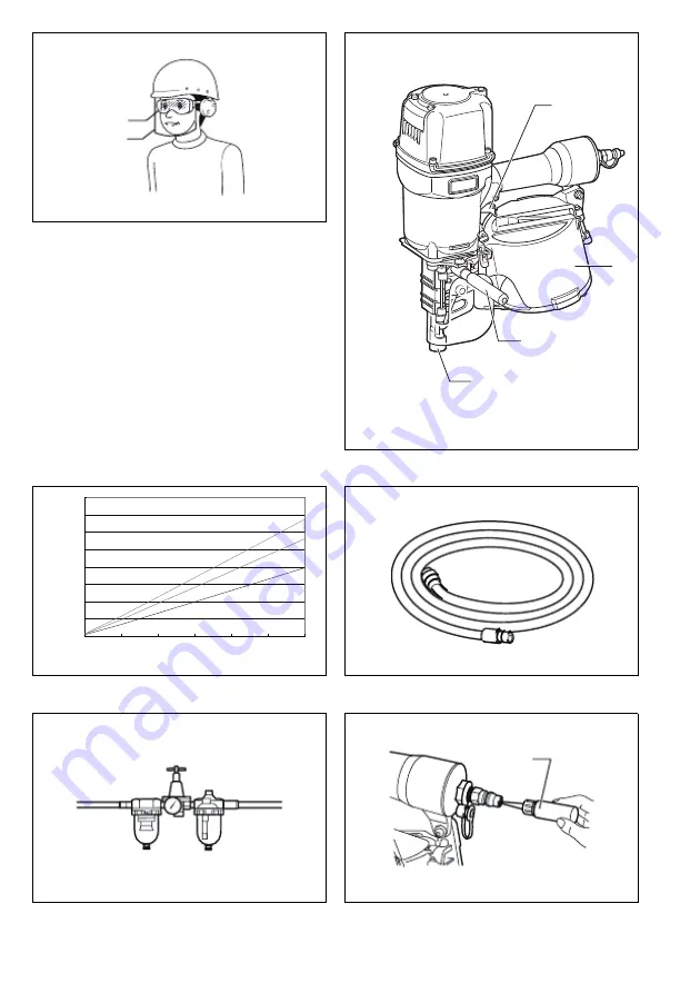 Makita 0088381664639 Скачать руководство пользователя страница 2