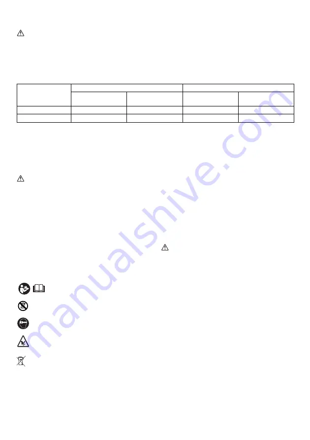 Makita 0088381670272 Instruction Manual Download Page 8