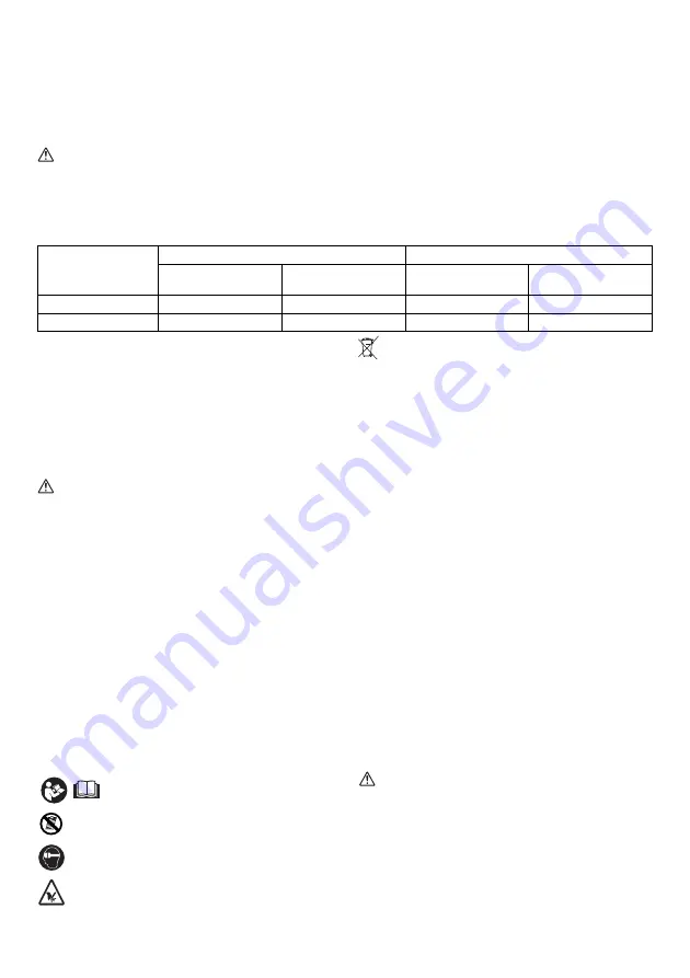 Makita 0088381670272 Instruction Manual Download Page 47