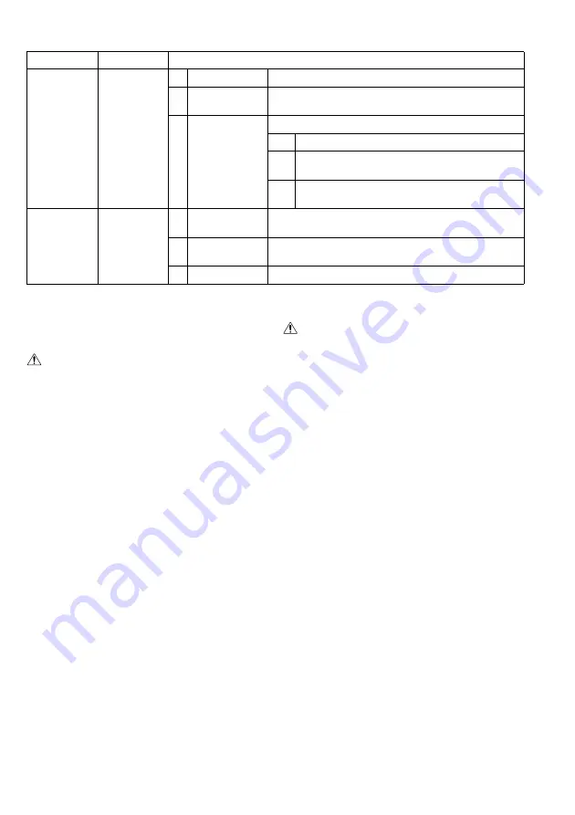 Makita 0088381679350 Instruction Manual Download Page 8