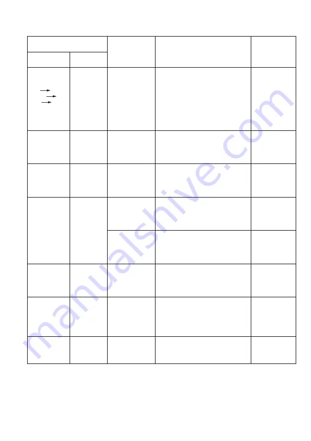 Makita 0088381679350 Instruction Manual Download Page 13