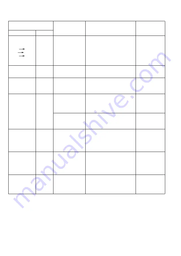 Makita 0088381679350 Instruction Manual Download Page 34