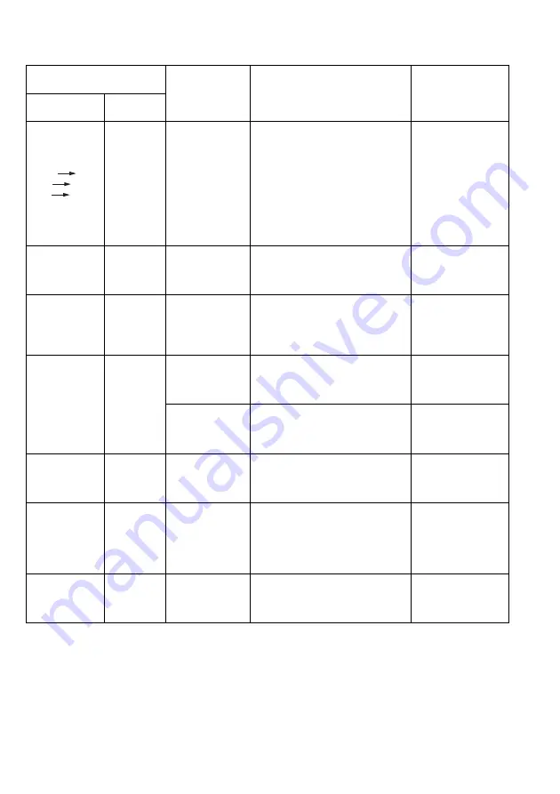 Makita 0088381679350 Instruction Manual Download Page 42