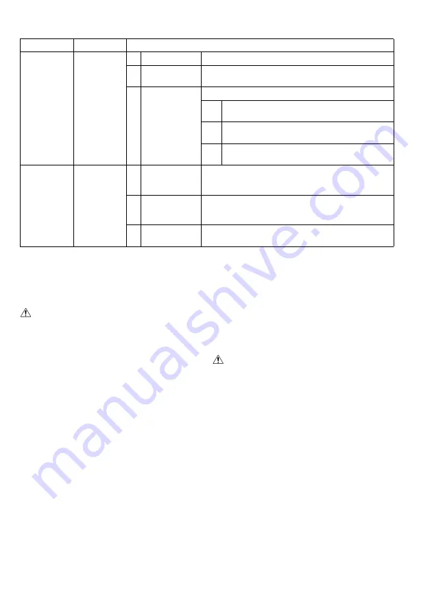 Makita 0088381679350 Instruction Manual Download Page 44