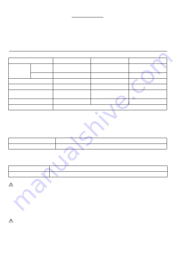 Makita 0088381679350 Instruction Manual Download Page 54