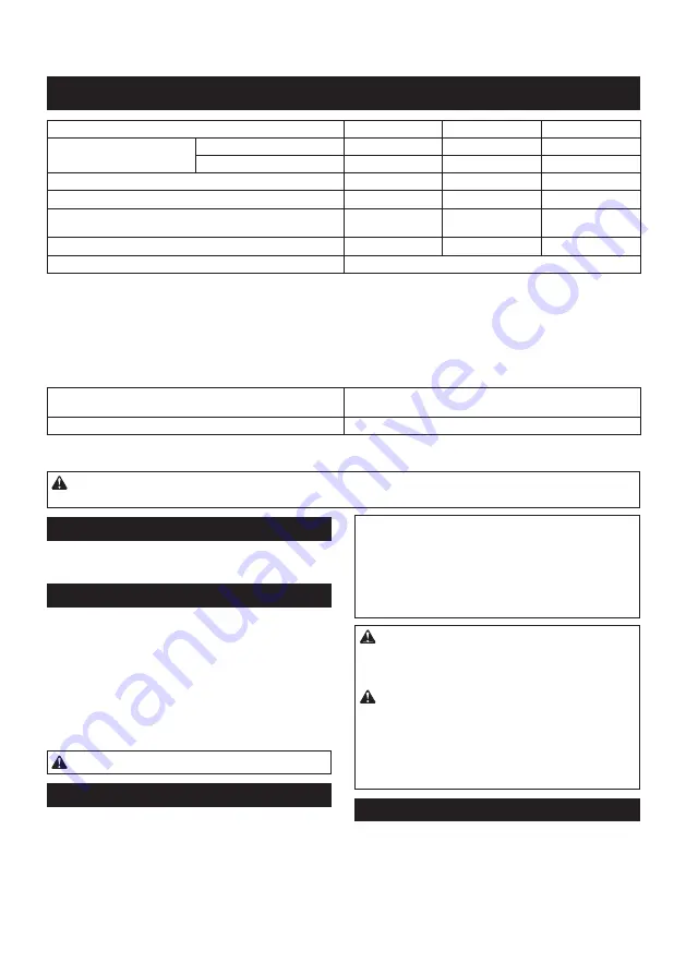 Makita 0088381679374 Instruction Manual Download Page 17