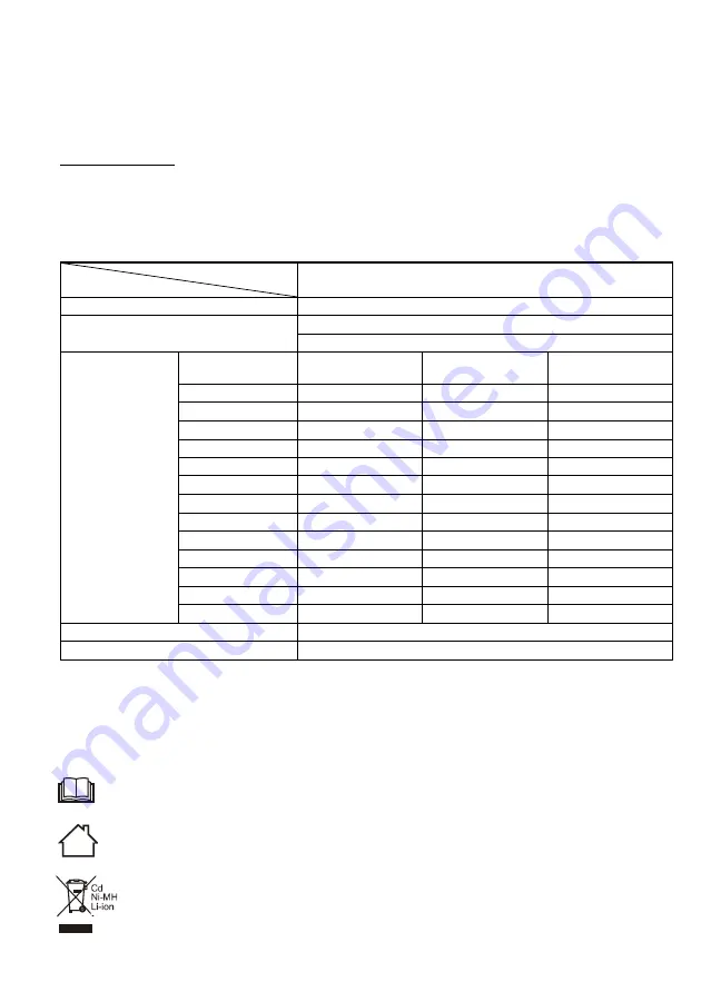 Makita 0088381699310 Скачать руководство пользователя страница 10