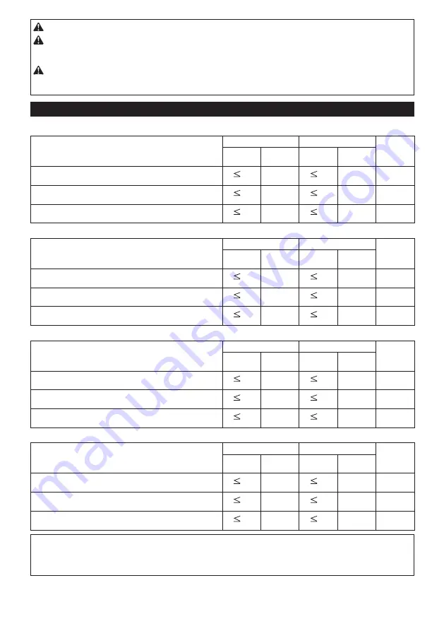 Makita 0088381720540 Instruction Manual Download Page 80