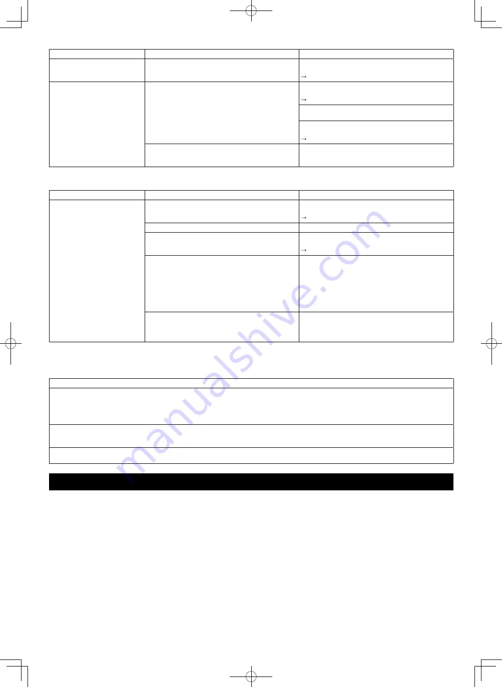 Makita 0088381747769 Instruction Manual Download Page 178