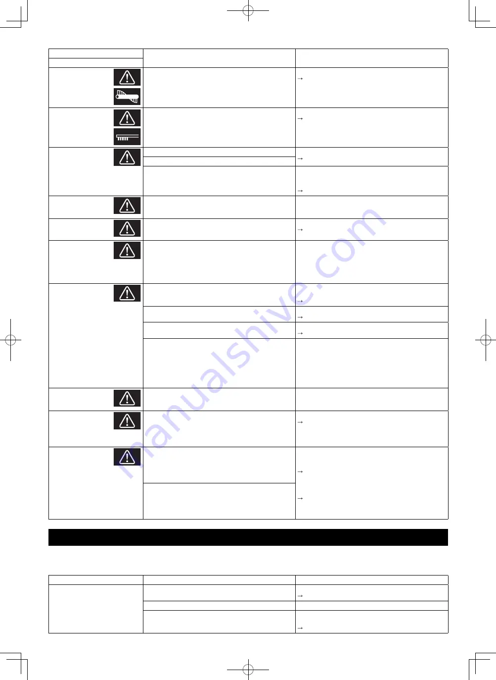 Makita 0088381747769 Instruction Manual Download Page 271