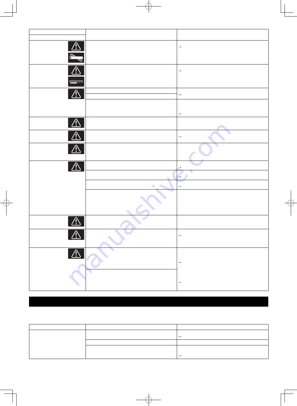 Makita 0088381747769 Instruction Manual Download Page 366