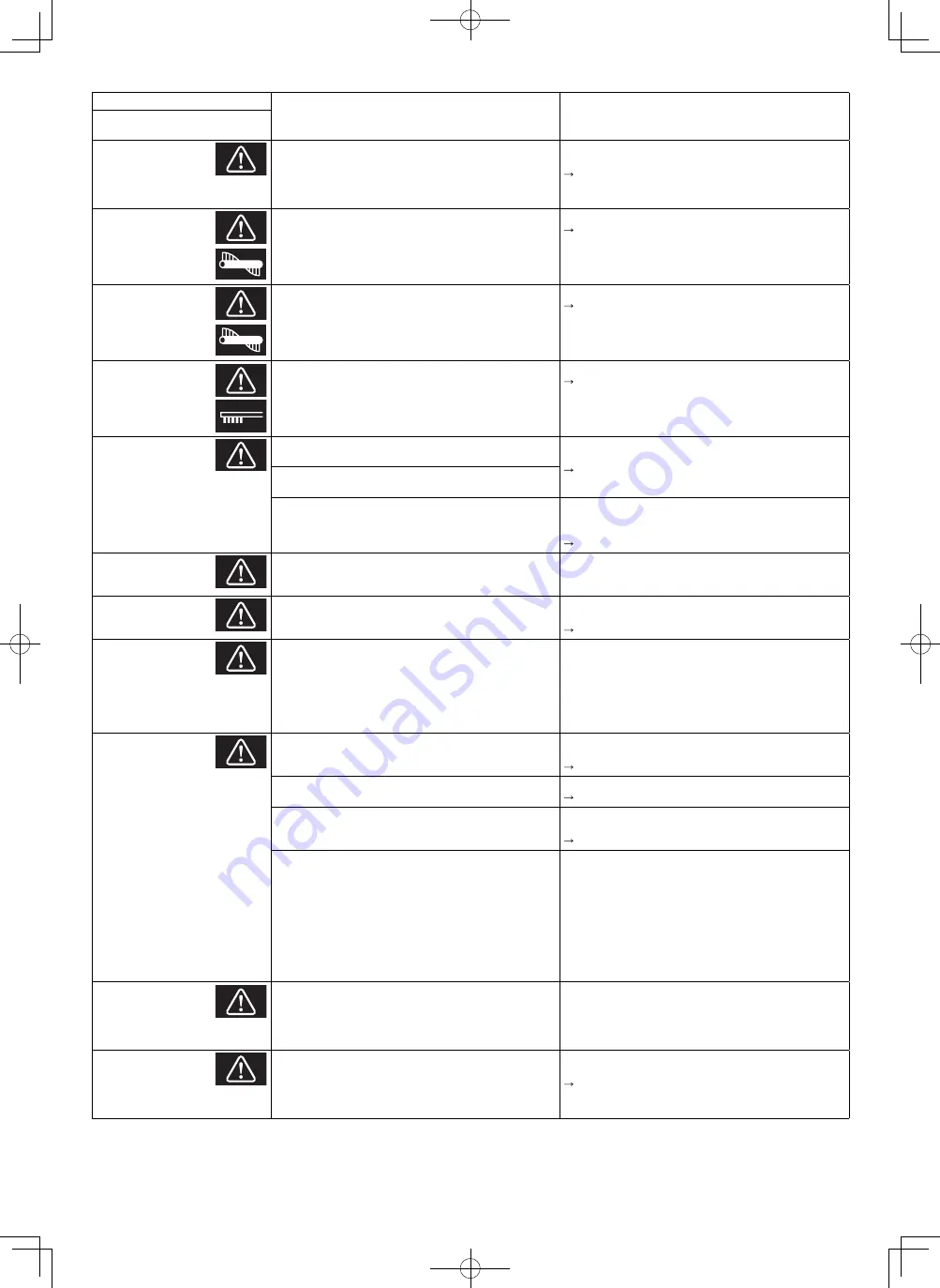 Makita 0088381747769 Скачать руководство пользователя страница 414