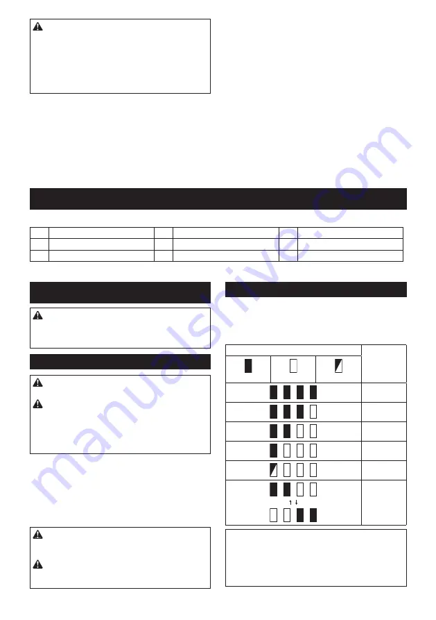 Makita 0088381748889 Instruction Manual Download Page 23