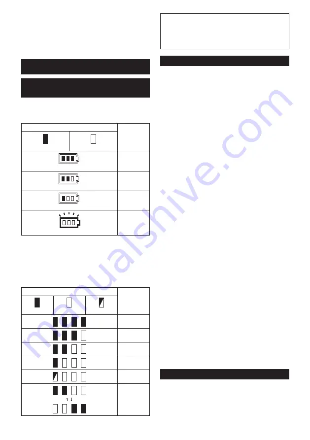 Makita 0088381753050 Instruction Manual Download Page 74