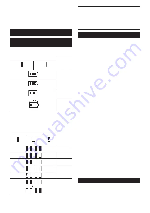 Makita 0088381753050 Instruction Manual Download Page 119