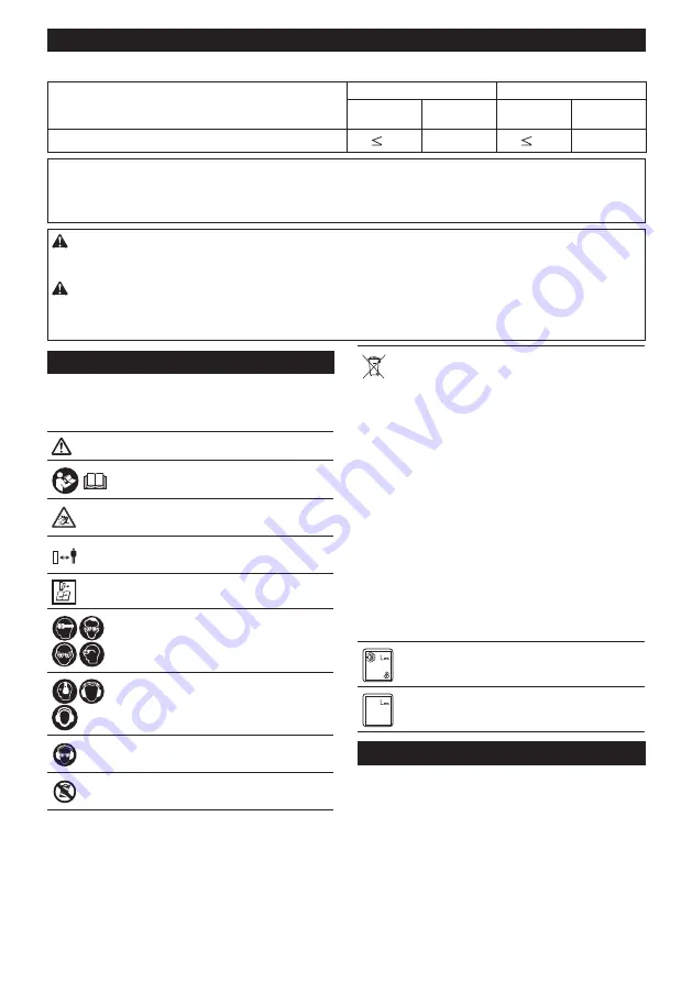 Makita 0088381762670 Instruction Manual Download Page 19