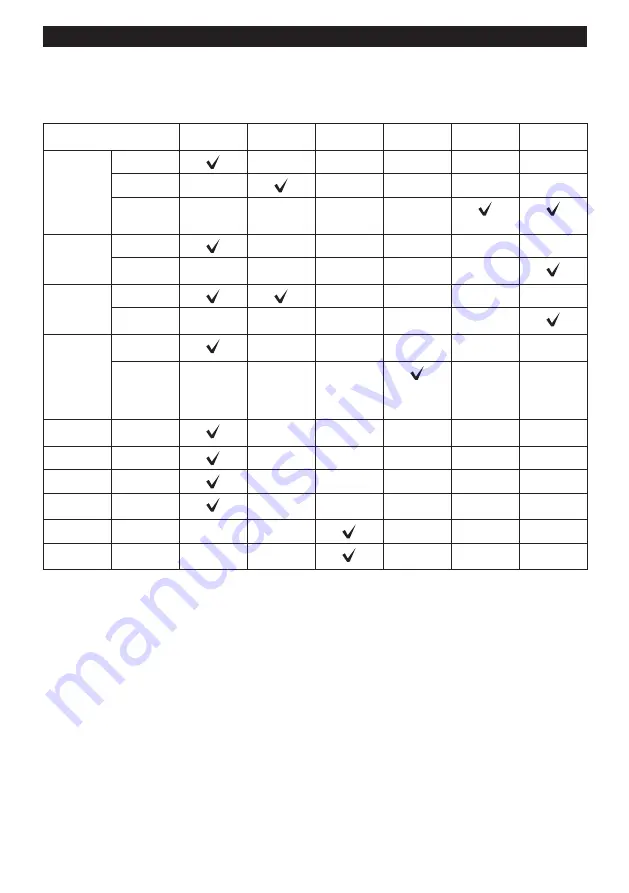 Makita 0088381762755 Скачать руководство пользователя страница 20