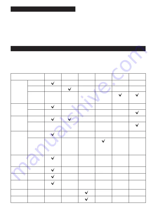 Makita 0088381762755 Скачать руководство пользователя страница 138