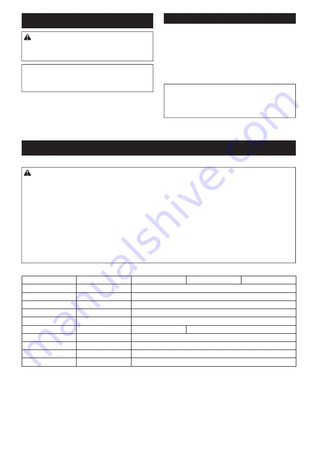 Makita 0088381766265 Instruction Manual Download Page 41