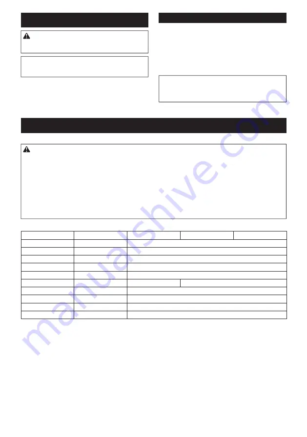 Makita 0088381766265 Instruction Manual Download Page 185