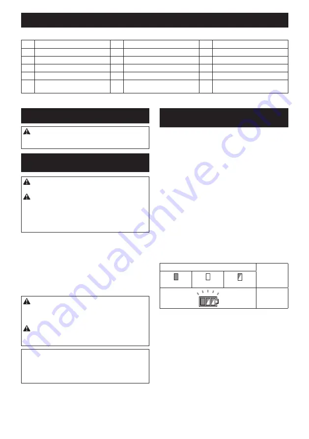 Makita 0088381832724 Instruction Manual Download Page 49