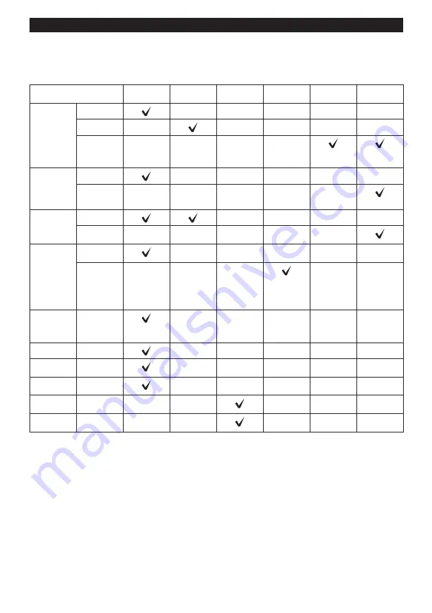 Makita 0088381832724 Instruction Manual Download Page 67