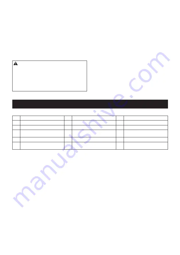 Makita 0088381832724 Instruction Manual Download Page 73