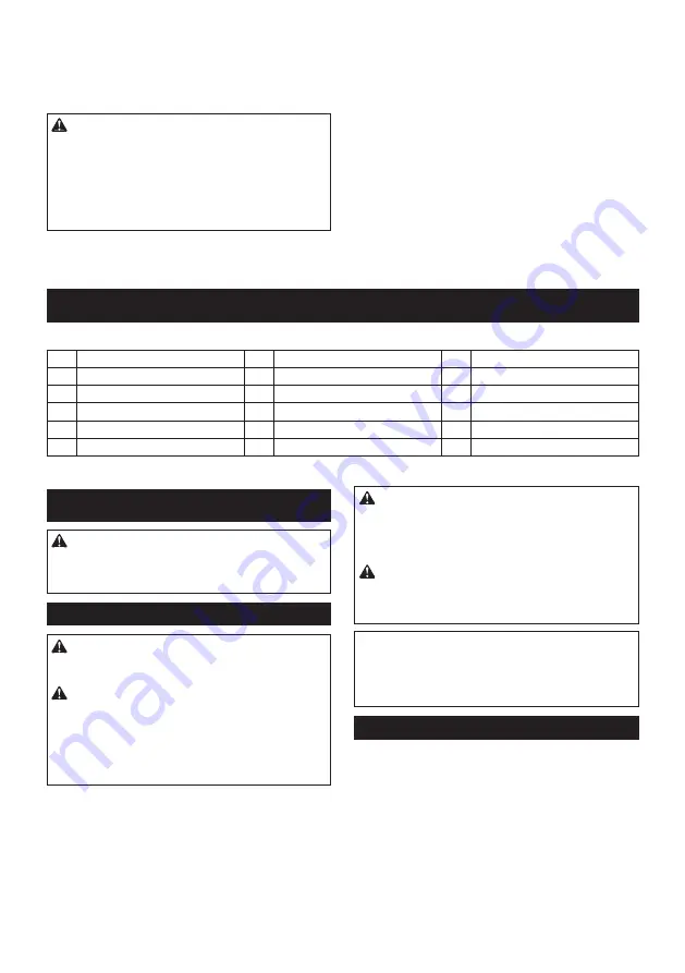 Makita 0088381832724 Instruction Manual Download Page 98