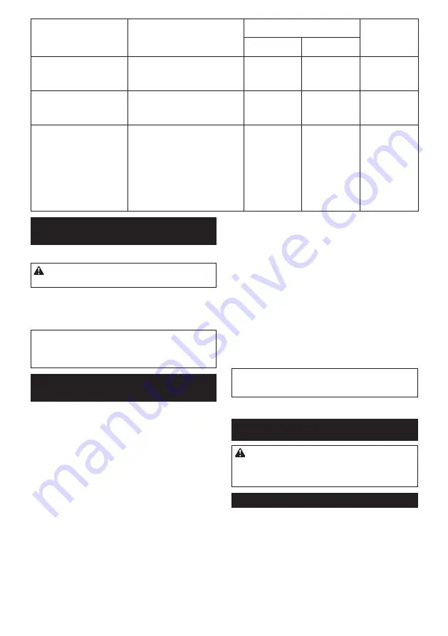 Makita 0088381841252 Instruction Manual Download Page 35