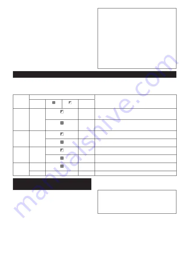 Makita 0088381883016 Instruction Manual Download Page 16