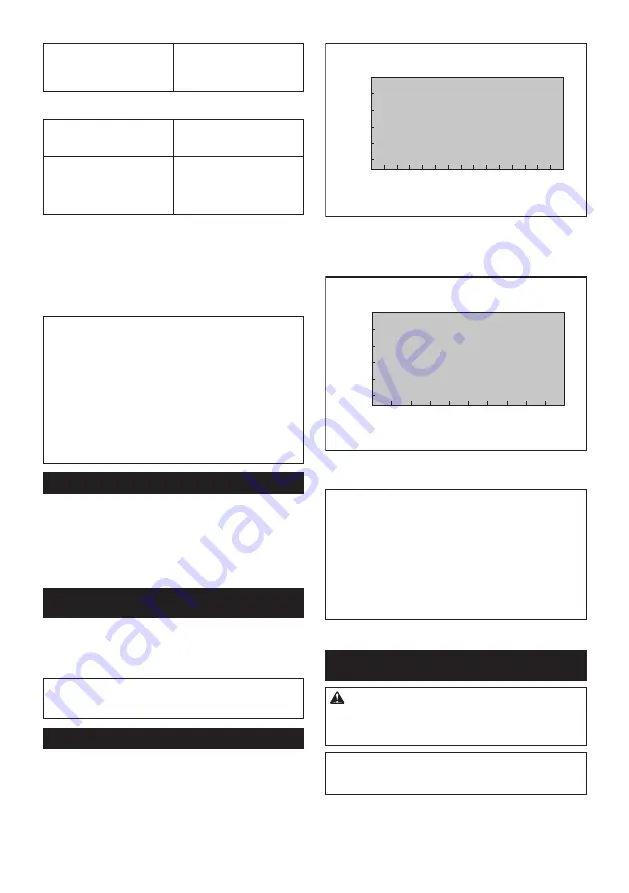 Makita 0088381883580 Instruction Manual Download Page 59