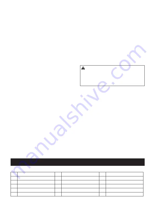 Makita 0088381886772 Instruction Manual Download Page 41