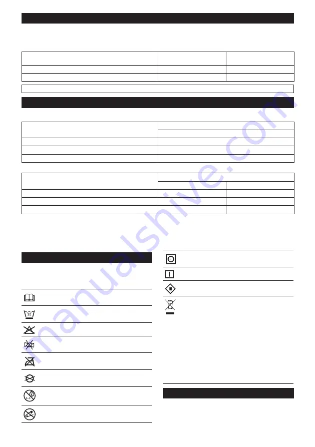 Makita 0088381888196 Instruction Manual Download Page 15