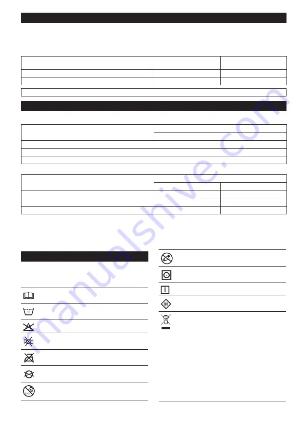 Makita 0088381888196 Instruction Manual Download Page 77